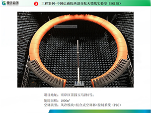 Ї(gu)ͨԺԺ(sh)(yn)ңSG128